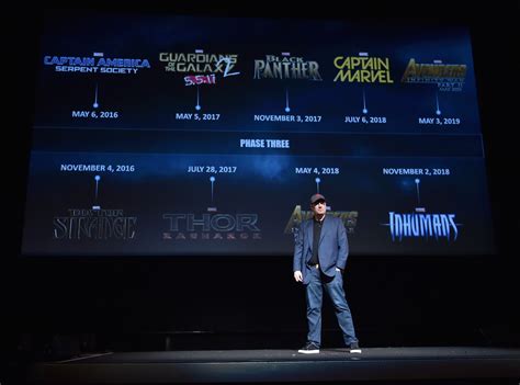 Video: All Of Your Marvel Phase 3 Questions Answered By Kevin Feige