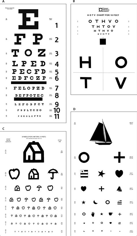 Printable Snellen Eye Test Chart Printable Chart, Eye, 47% OFF