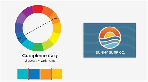 How to Choose Brand Colors Using Color Theory | VistaPrint CA