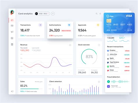 Card Analytics Dashboard by Stan Kirilov for StanVision - SaaS Design Agency on Dribbble