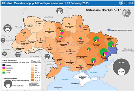 Viable Opposition: The Impact of Hostilities on Ukraine's Civilians