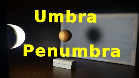 Penumbra Solar Eclipse Definition | Lipstutorial.org