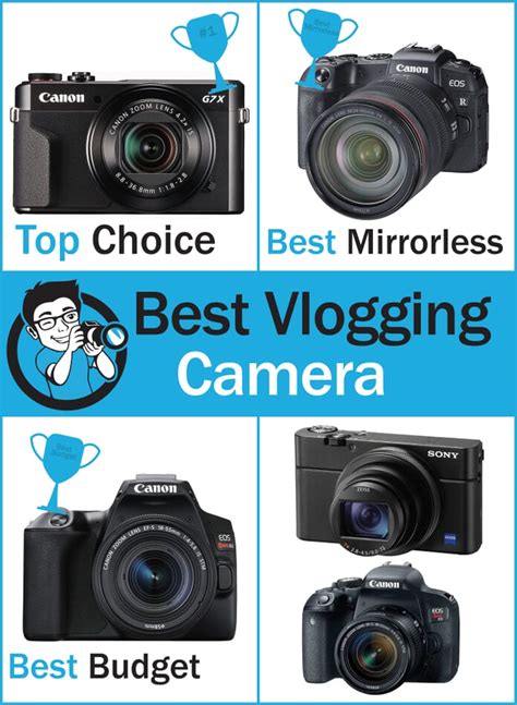 Best Camera for Vlogging (Best Compact Cams & DSLRs in 2019)