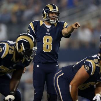 St. Louis Rams Preparing for Full Uniform Redesign | Chris Creamer's ...