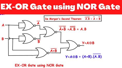 EX-OR Gate using NOR Gate - YouTube