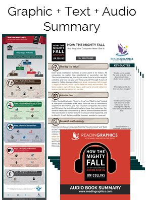 How the Mighty Fall Book Summary - Readingraphics