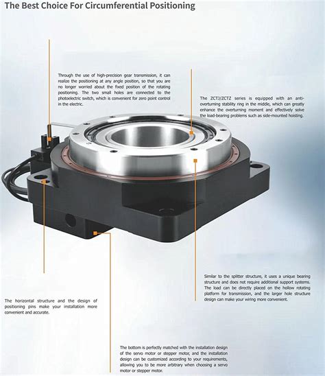 Es Kühlschrank Gangster turntable direct drive motor Etikette Schatten ...