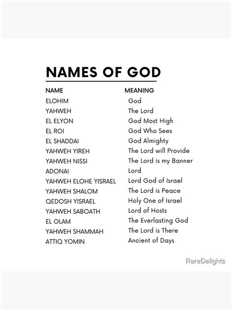 "Names of God List" Art Board Print for Sale by RareDelights | Redbubble