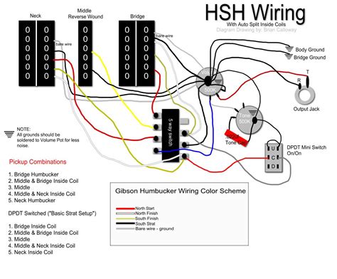 Guitar H/s Wiring Diagram With Mini Toggle Switch