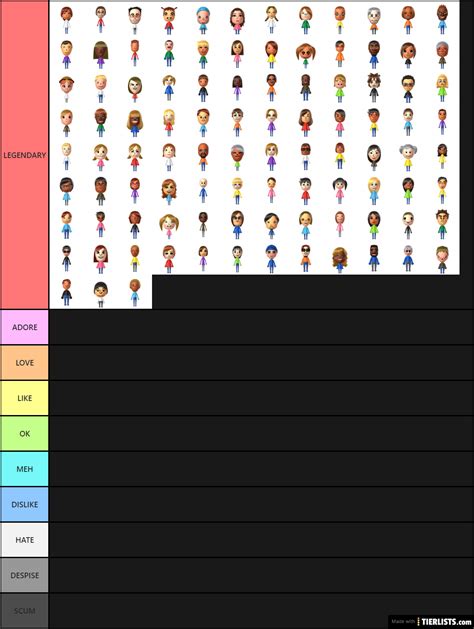 My Tier List Tier List - TierLists.com