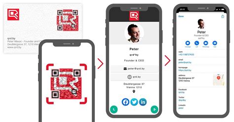 QR Code Business Card versus dynamic vCard QR Code | QR Planet