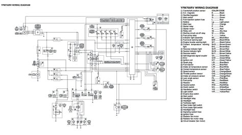 Yamaha Rhino Parts Manual 2008