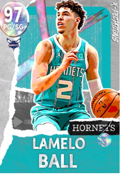 NBA 2K23 | 2KDB MyTeam All Custom Cards