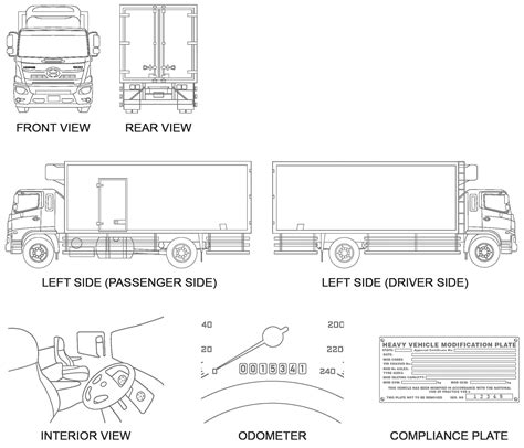 Sell My Truck Online