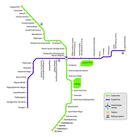 Bangalore Metro: Bangalore Metro Map, Timings, and Route