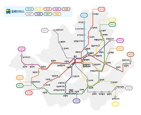 Mobile Phone Data Optimizes Bus Routes | Data Impacts