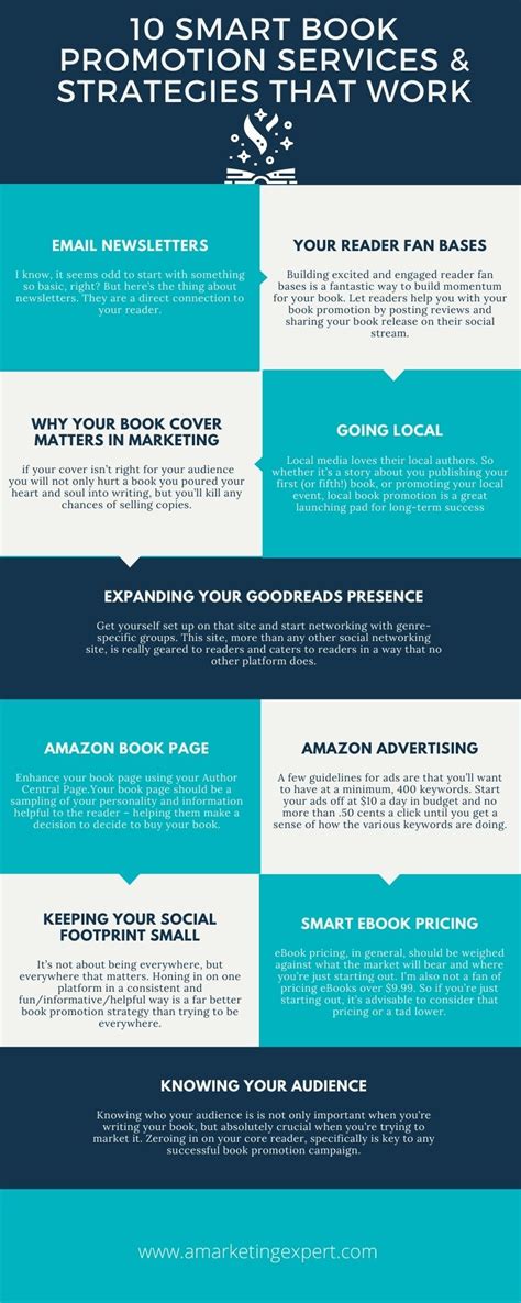 10 Smart Book Promotion Services & Strategies That Work (Infographic ...