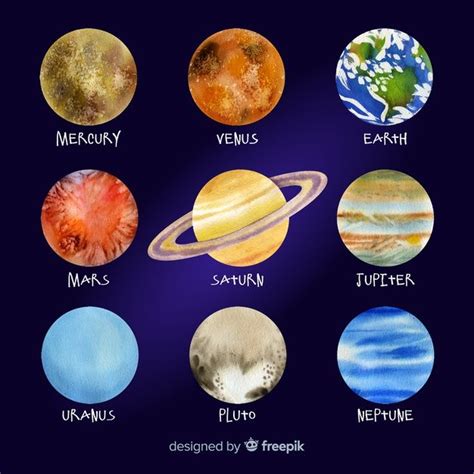 Planets Of The Colors