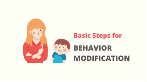 Behavior Modification Technique: Basic Steps - Edutechspot .com