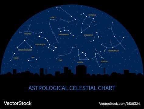 Sky map with constellations of zodiac Royalty Free Vector