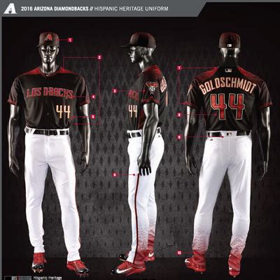 New uniforms unveiled for Arizona Diamondbacks - Phoenix Business Journal