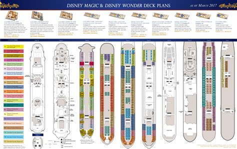 Deck Plans - Disney Magic & Disney Wonder • The Disney Cruise Line Blog