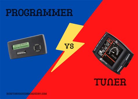 Programmer Vs Tuner: What Are These & Which is The Best For Vehicle