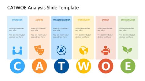 Free CATWOE Analysis Slide Template for PowerPoint & Google Slides