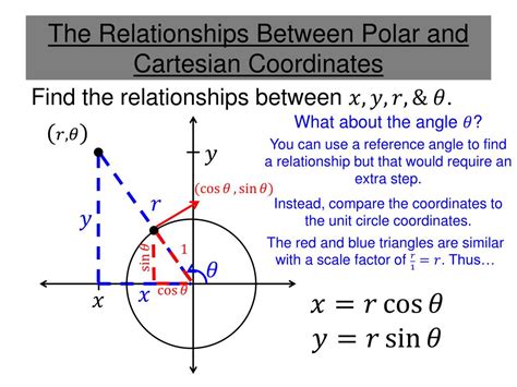 PPT - Section 10.4 – Polar Coordinates and Polar Graphs PowerPoint Presentation - ID:2610903