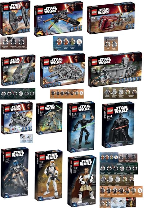 Lego Star Wars Force Awakens Sets Finally Available at Amazon ...