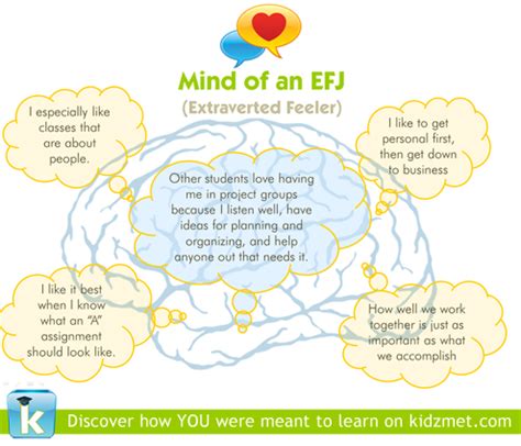 The Extraverted Feeling Child