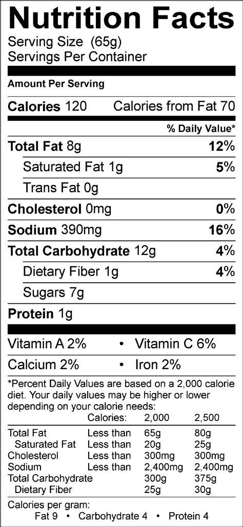 NutritionRx » Chinese Hosin BBQ Sauce | London Nutrition | Registered Dietitian | Sports ...