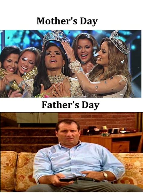 mothers day vs fathers day