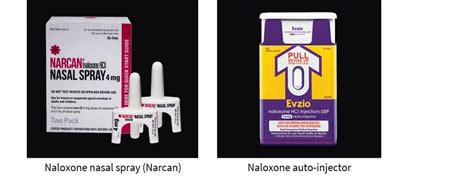 Naloxone