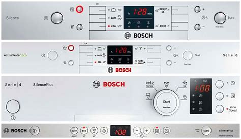 Bosch dishwasher error codes