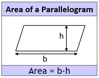 37+ Perimeter Of A Parallelogram Calculator - KeithFlorence