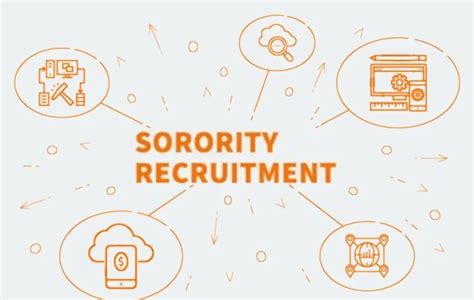 How to Choose the Best Sorority Recruitment Picture