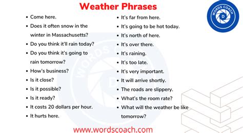 Weather Phrases - Word Coach