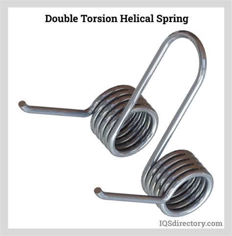 Torsion Springs: Types, Uses, Features and Benefits