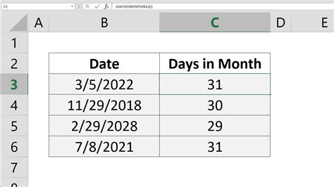 How to find number of days in a month | Marketing calendar template, Personal calendar, Days and ...