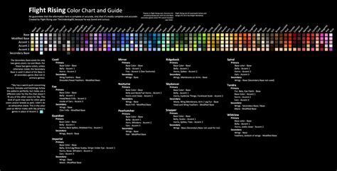 Color chart for Flight Rising by Randomonium09 on DeviantArt