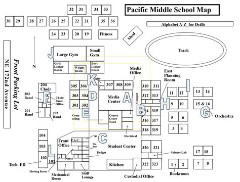 School Info