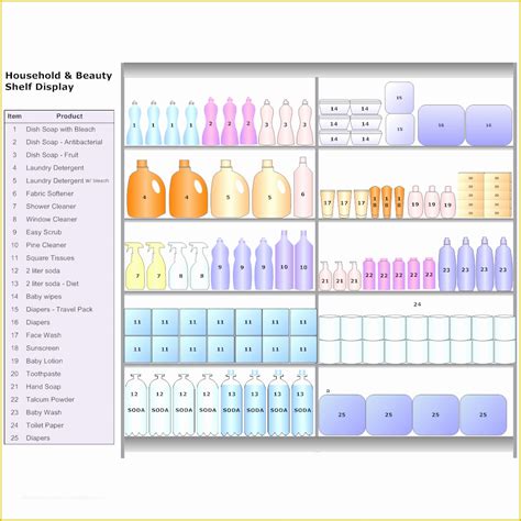 Free Planogram Templates Of Planogram Examples | Heritagechristiancollege