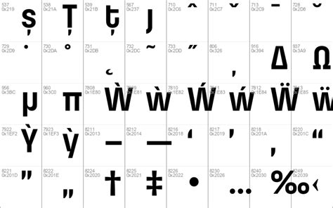 Pilcrow Windows font - free for Personal