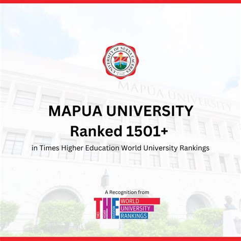 Mapua Ranked 1501+ in Times Higher Education World University Rankings. | UNC