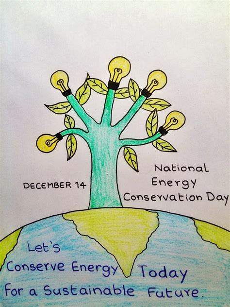 Save Energy Posters