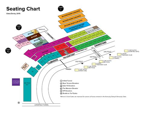 Churchill Downs Seating Chart - Sports & Entertainment TravelSports ...