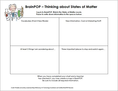 States of Matter Lesson Plans and Lesson Ideas | BrainPOP Educators