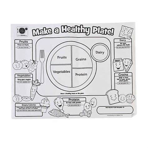 Color Your Own Healthy Plate Posters - Discontinued | Educación para la salud, Nutrición ...