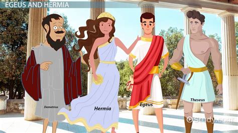 Egeus & Hermia in A Midsummer Night's Dream - Lesson | Study.com